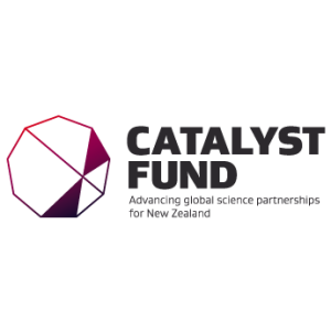 Catalyst Fund